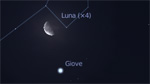 Congiunzione Luna - Giove, giorno 6 ore 04:15