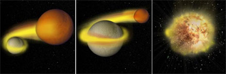 Schema evolutivo della SN 2005E