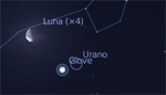 Congiunzione Luna - Giove, giorno 4 ore 04:00