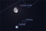 Congiunzione Luna - Giove, giorno 31 ore 00:30