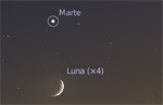Congiunzione Luna - Marte, giorno 15 ore 21:30