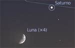 Congiunzione Luna - Saturno, giorno 16 ore 21:30