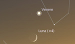 Congiunzione Luna - Venere, giorno 14 ore 21:30