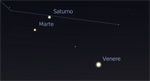 Congiunzione Marte - Saturno, giorno 1 ore 21:30