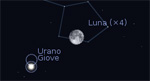 Congiunzione Luna - Giove - Urano, giorno 23 ore 00:30
