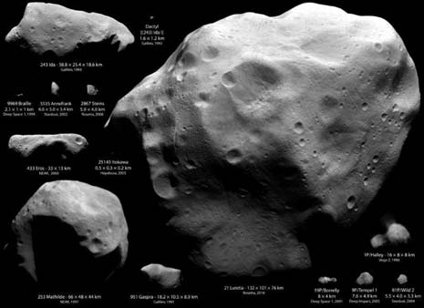 gli asteroidi e sulle comete osservate finora dalle sonde spaziali