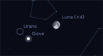 Congiunzione Luna - Giove, giorno 19 ore 22