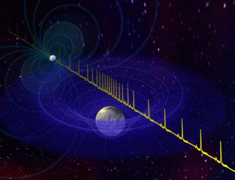 li impulsi provenienti da una stella di neutroni