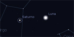 Congiunzione Luna - Saturno, giorno 1 ore 05:00