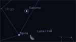 Congiunzione Luna - Saturno, giorno 29 ore 05:00