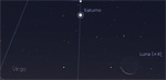 Congiunzione Luna - Saturno, giorno 4 ore 05:30