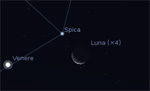 Congiunzione Luna - Venere, giorno 2 ore 06:00