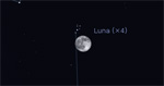 Incontro ravvicinato Luna - Pleiadi, giorno 21 ore 20:00