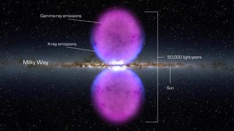 Uno schema della nostra galassia con le due gigantesche bolle