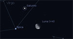 Congiunzione Luna - Saturno, giorno 25 ore 03:30