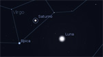 Congiunzione Luna - Saturno, giorno 21 ore 3