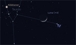 Congiunzione Luna - Pleiadi, giorno 7 ore 21:30