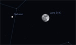 Congiunzione Luna - Saturno, giorno 16 ore 21:30