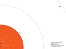 Betelgeuse