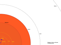 La dimensione di Antares - thumb