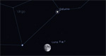 Congiunzione Luna - Saturno, giorno 14 ore 22