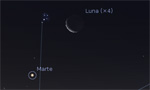 Congiunzione Luna - Marte - Pleiadi, giorno 28 ore 04:30