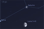 Congiunzione Luna - Saturno, giorno 10 ore 21:30