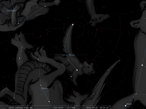 L'Orsa Minore secondo Stellarium