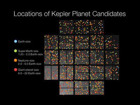 Le posizioni dei possibili pianeti identificati da Kepler