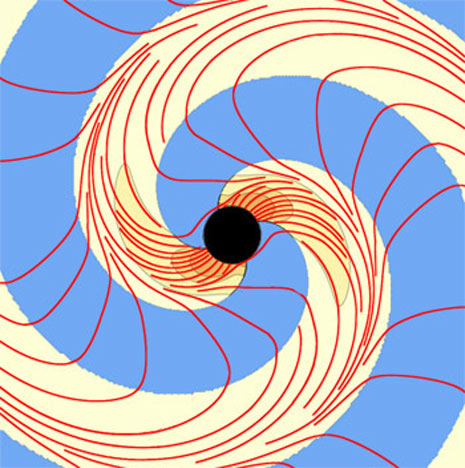 Due strutture a vortice che escono spiraleggiando dal buco nero