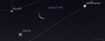 Congiunzione Luna - Marte, giorno 27 ore 04:00