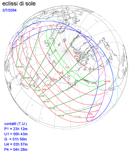 L'eclissi di luglio 2084