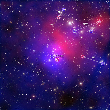 Abell 2744