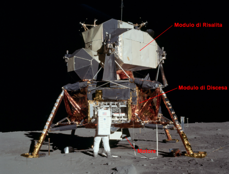 Modulo Lunare Big