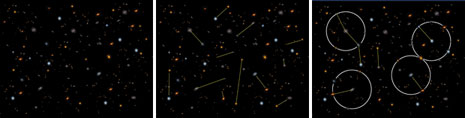 Lo schema di determinazione del righello che separa le coppie di galassie