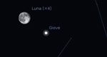 Congiunzione Luna - Giove, giorno 13 ore 21