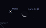 Congiunzione Luna - Marte, giorno 23 ore 04:30