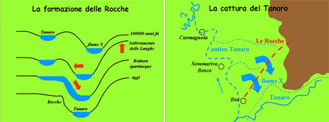 Cattura del Tanaro