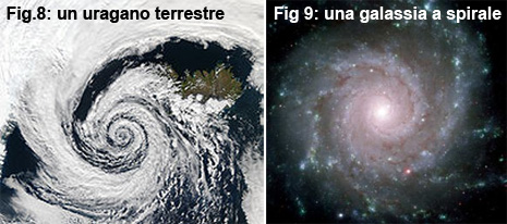 Fibonacci nel grande