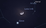 Congiunzione Luna - Giove, giorno 30 ore 21:00