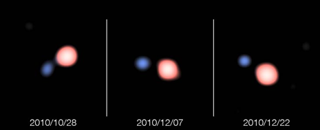 sistema SS Leporis