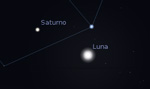 Congiunzione Luna - Saturno, giorno 10 ore 23