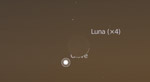 Congiunzione Luna - Giove, giorno 22 ore 21:50