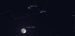 Congiunzione Luna - Saturno, giorno 8 ore 00:30