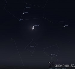 Congiunzione Luna - Saturno, giorno 28, ore 22:30