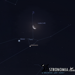 Congiunzione Luna - Giove - Pleiadi, giorno 11 ore 3:30