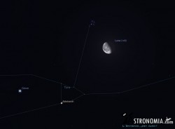 Congiunzione Luna - Pleiadi, giorno 7 ore 4:00