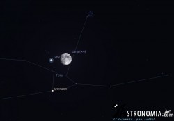 Congiunzione Luna - Giove, giorno 25 ore 20
