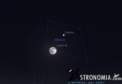 Congiunzione Luna - Saturno, giorno 14 ore 22