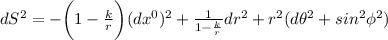 Double click to see source code